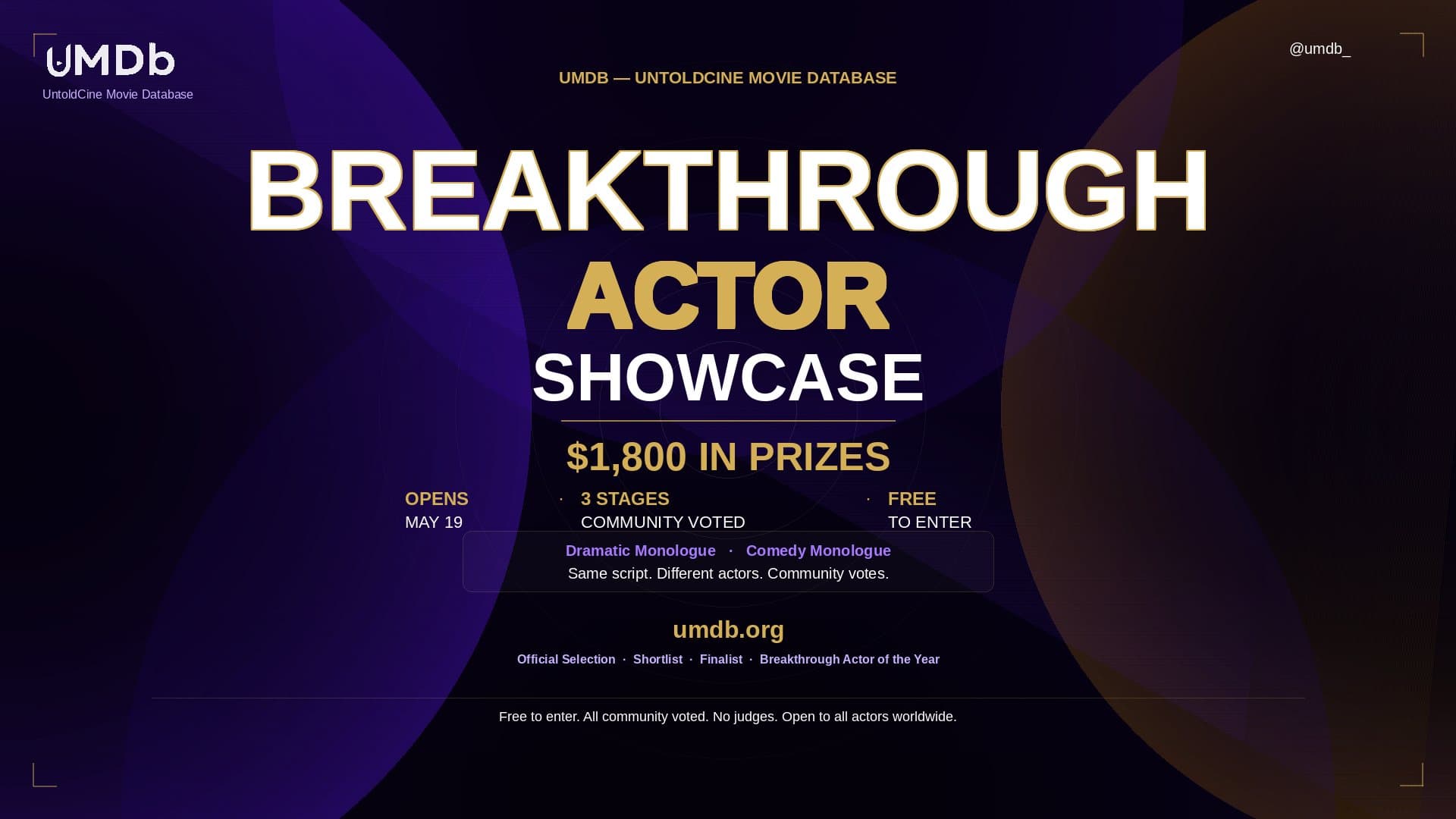 Breakthrough Actor Showcase poster: $1,800 in prizes, three stages, free to enter